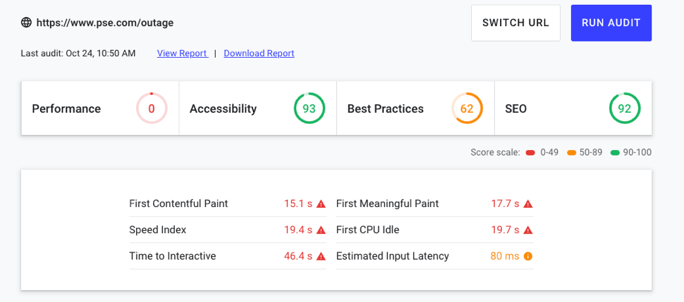 alt: https://web.dev screenshot showing 0 performance score