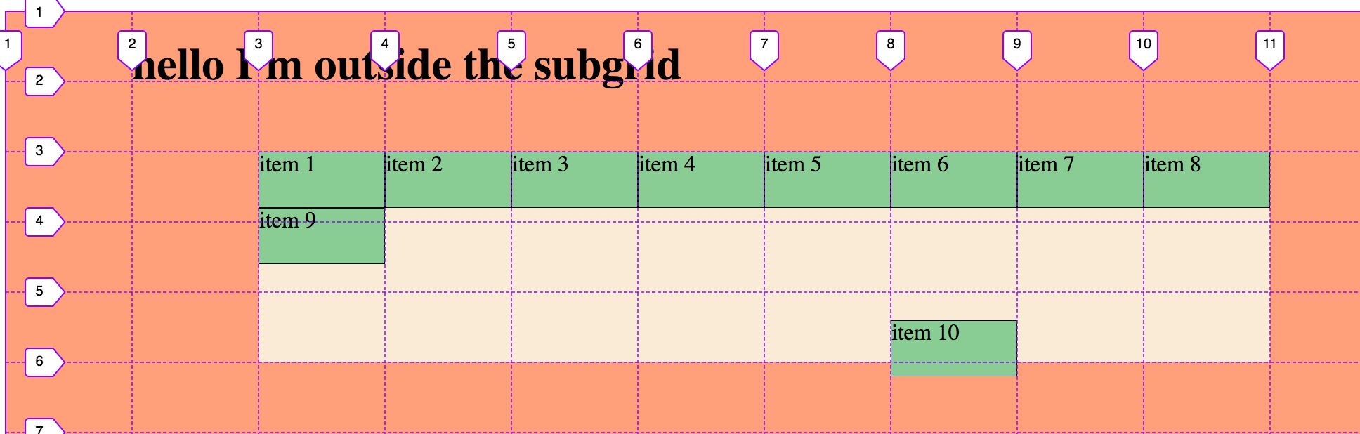 alt: subgrid exmaple