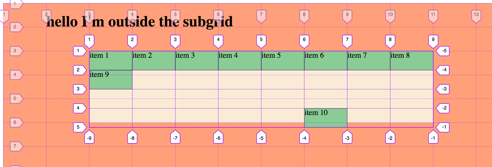 alt: subgrid exmaple