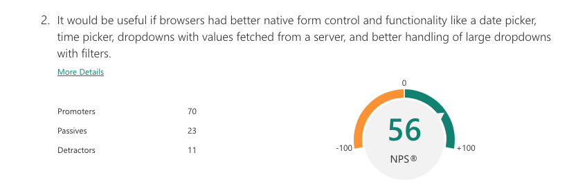 alt: NPS Score for better native form controls: 56