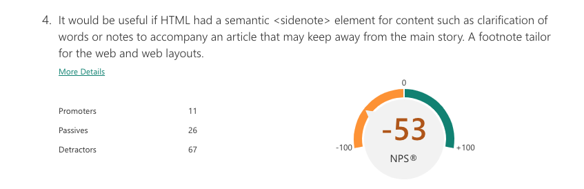 alt: NPS Score for a semantic HTML sidenote element: -53